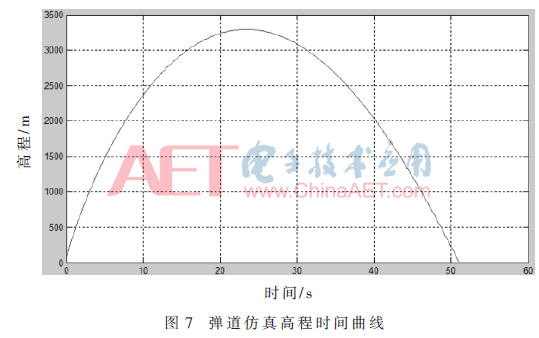 qrs2-t7.gif