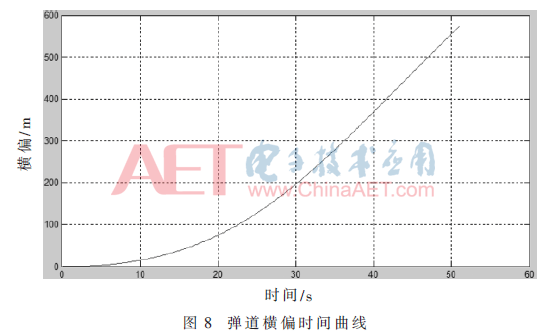 qrs2-t8.gif