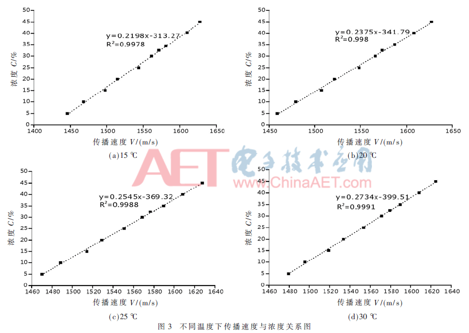 qrs5-t3.gif