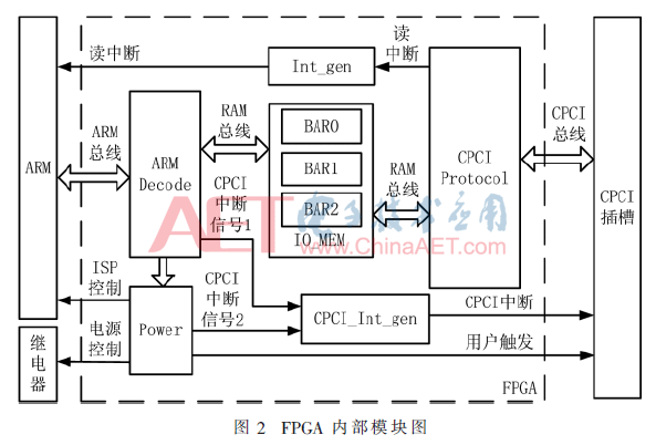 ck1-t2.gif