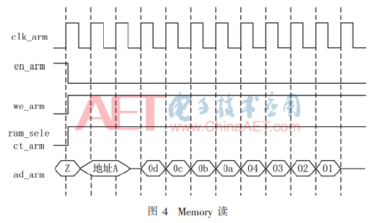 ck1-t4.gif