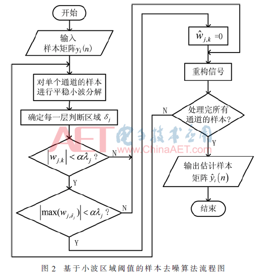 ck5-t2.gif