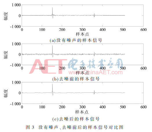 ck5-t3.gif