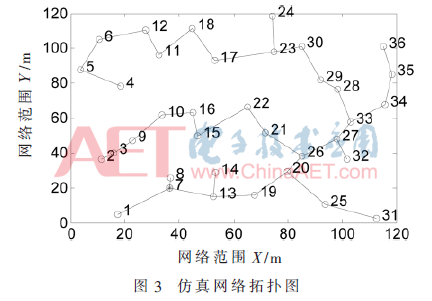 tx1-t3.gif