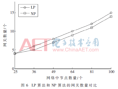 tx1-t6.gif