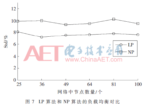 tx1-t7.gif