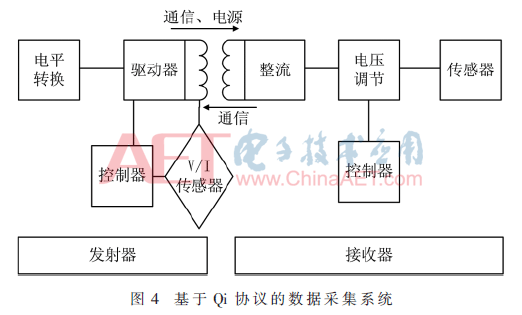 tx2-t4.gif