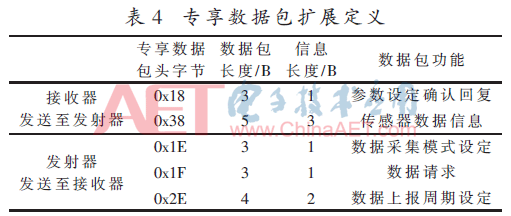 tx2-b4.gif