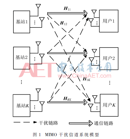 tx3-t1.gif