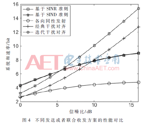 tx3-t4.gif