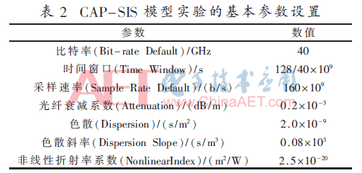 tx4-b2.gif