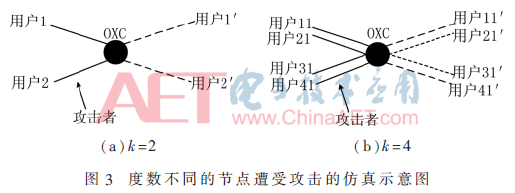 tx4-t3.gif