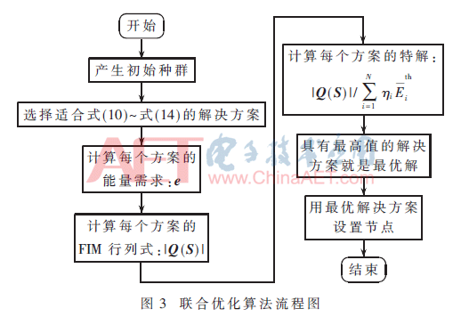 tx5-t3.gif