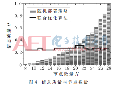 tx5-t4.gif