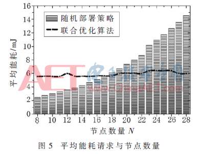 tx5-t5.gif