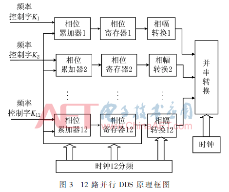 tx6-t3.gif