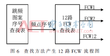 tx6-t6.gif