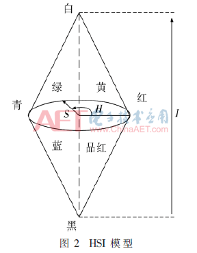 jsj3-t2.gif