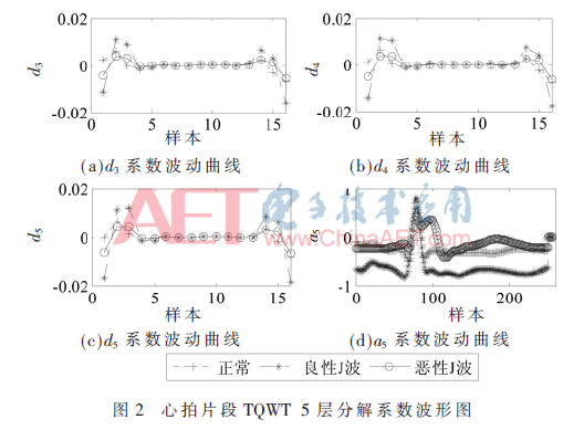 jsj4-t2.gif