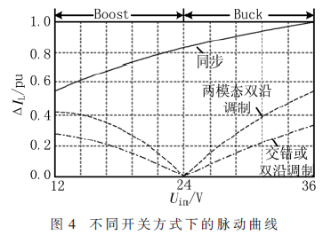 dy1-t4.gif