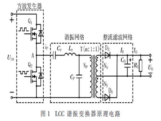 恒流輸出模式下LCC諧振變換器的特性與設(shè)計(jì)