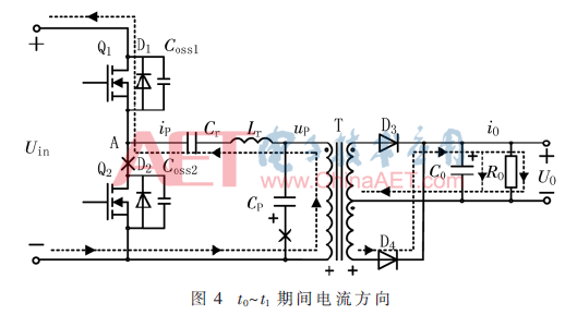 dy3-t4.gif