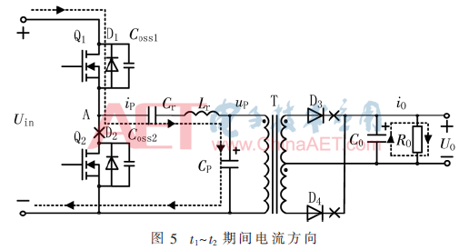 dy3-t5.gif