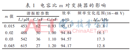 dy3-b1.gif