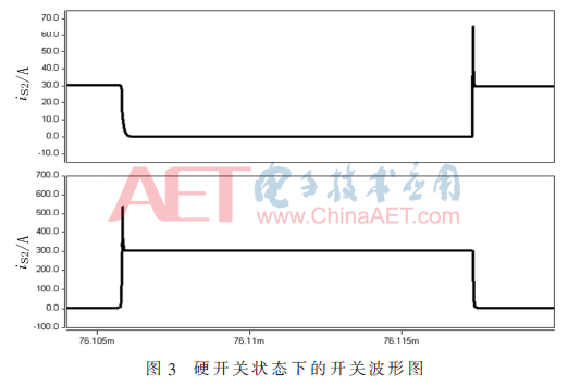 dy4-t3.gif