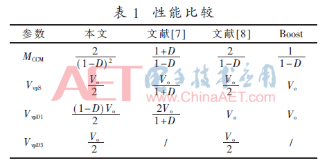 dy5-b1.gif