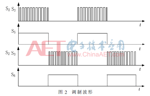 dy6-t2.gif