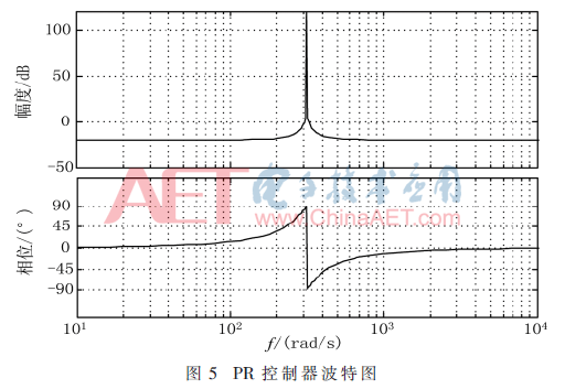 dy6-t5.gif