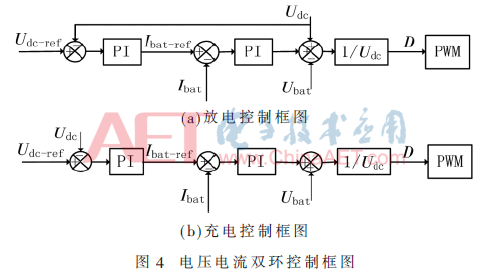 dy7-t4.gif