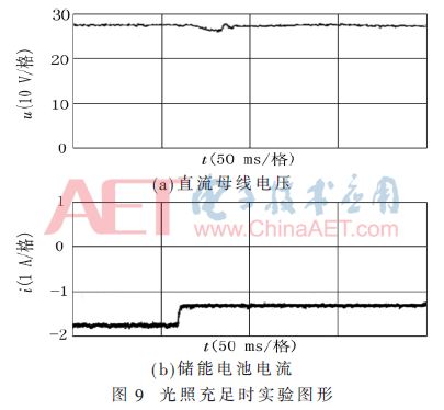 dy7-t9.gif