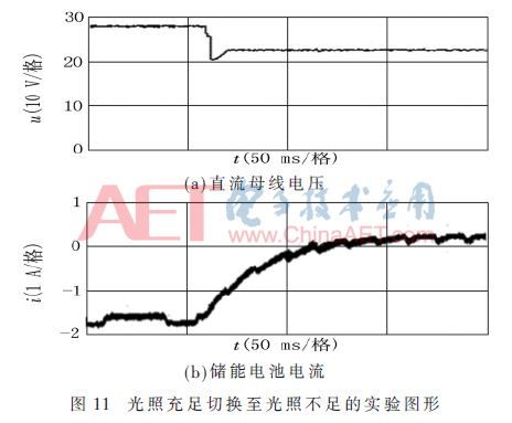 dy7-t11.gif