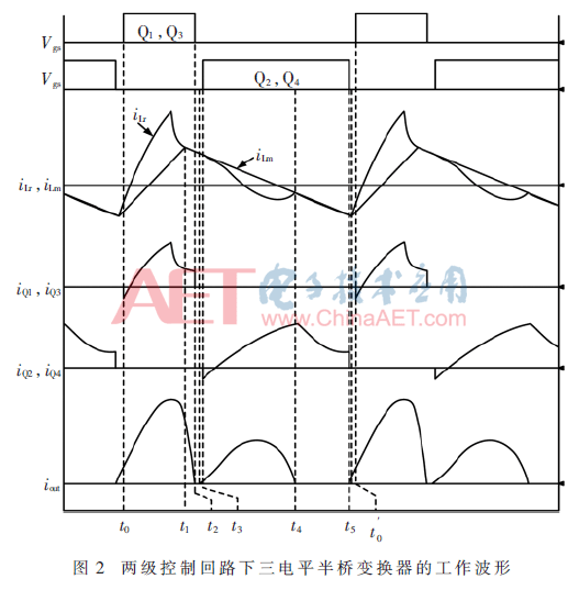 dy8-t2.gif