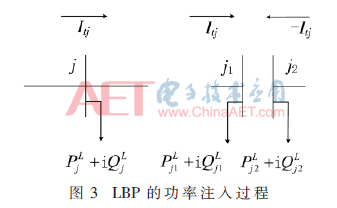 dy9-t3.gif