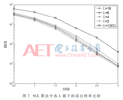 wdz1-t7.gif