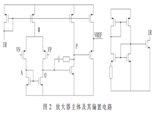 帶隙基準源單粒子敏感性分析