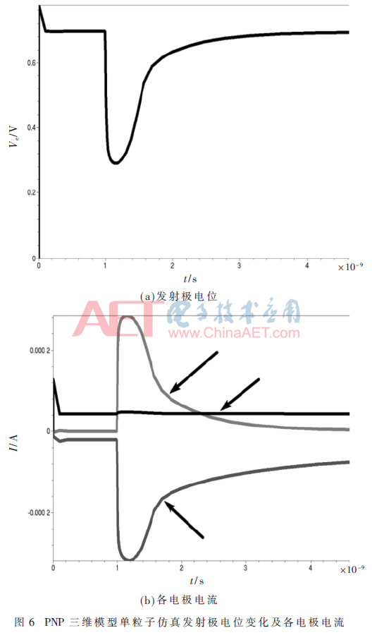 wdz2-t6.gif