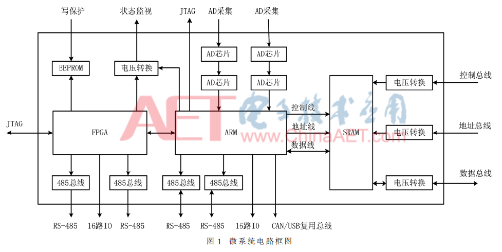 wdz5-t1.gif