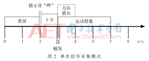 wdz6-t2.gif