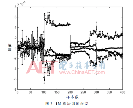 wdz6-t3.gif