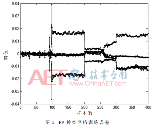 wdz6-t4.gif