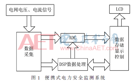 wdz7-t1.gif