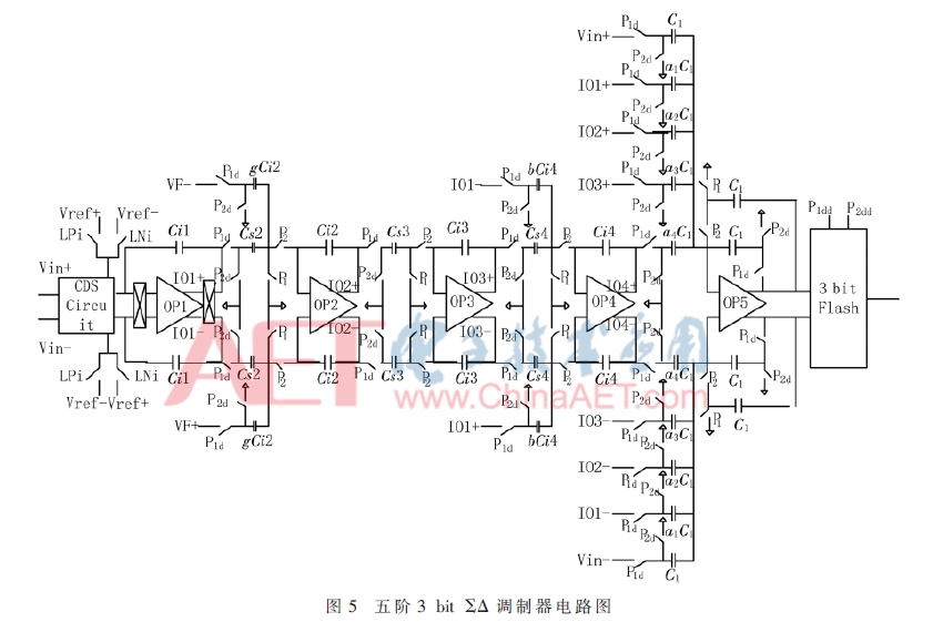 wdz7-t5.gif