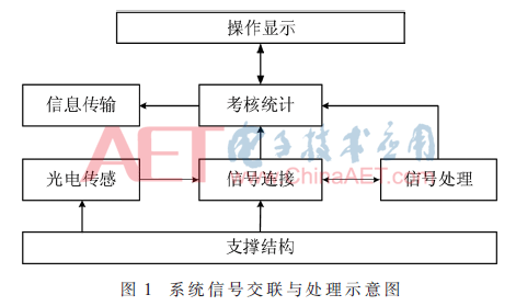 qrs1-t1.gif