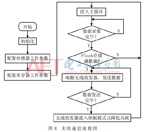 qrs2-t8.gif