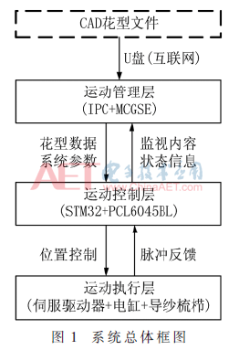 qrs3-t1.gif