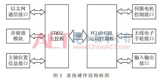 qrs3-t3.gif